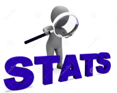 Statistics